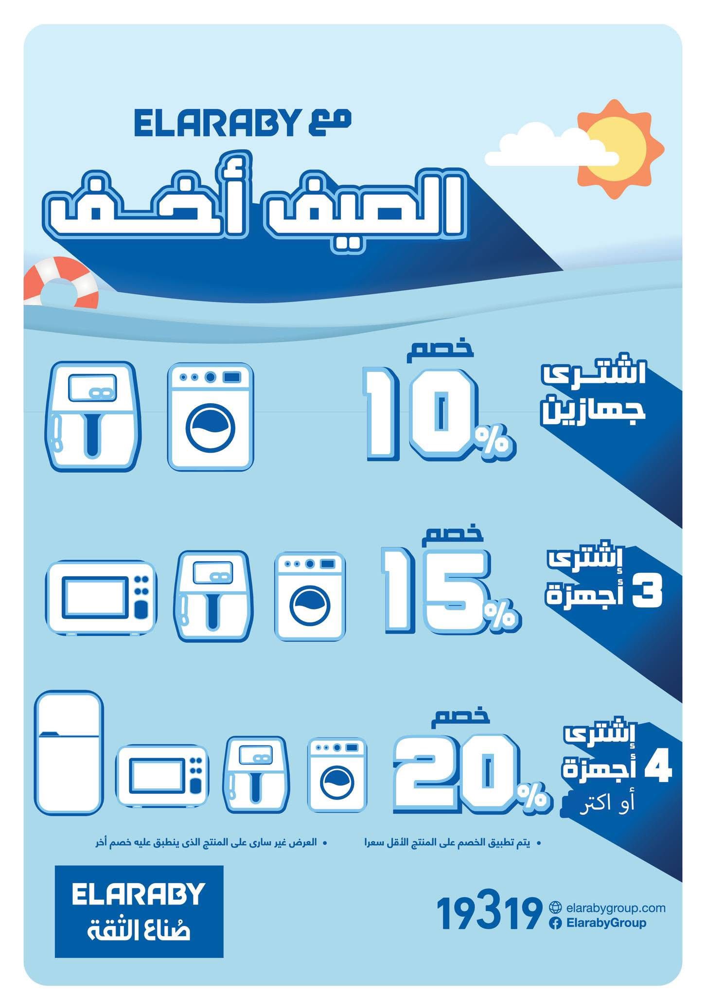 panda offers from 19jul to 1jun 2025 عروض بنده من 19 يوليو حتى 1 يونيو 2025 صفحة رقم 4